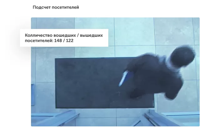 Интеллектуальное видеонаблюдение для ритейла в городе Южно-Сахалинск