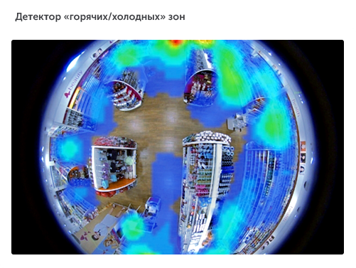 Интеллектуальное видеонаблюдение для ритейла в городе Южно-Сахалинск