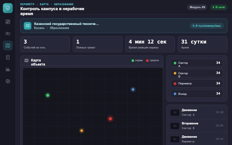 Интерфейс оператора — Система Малахит